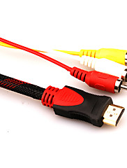 Sunrise TV Box start Sxtv1477447165470